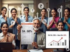 डीए 2% बढ़ने से 50 हजार बेसिक सैलरी वालों को कितना होगा फायदा
